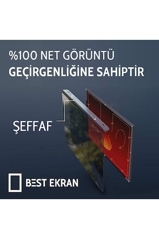 Axen Ax32dab04 Tv Ekran Koruyucu 32" İnç 81cm 82 Ekran Koruma Paneli 19801696
