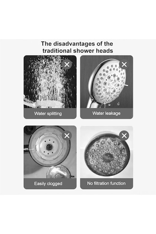 Padalink Yüksek Basınçlı 3 Modlu Masaj Duş Başlığı, Filtreli Pp Elementli, Su Tasarruflu Durdurma Düğmeli, Abs Malzeme Gri B Modeli Gümüş