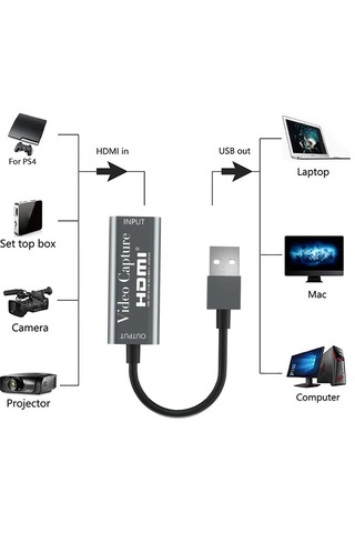 4897 Hdmi Video Capture Ezcap Usb Video Capture Hdmi Kaydedici Yakalama Kartı Siyah