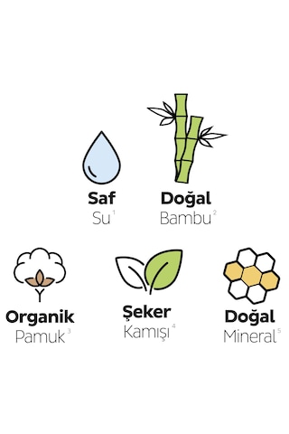 Sleepy Bio Natural Premium Plus Hijyenik Ped Gece Extra 26'lı