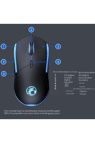 Monozone Arkadan Aydınlatmalı 3200dpı Usb Oyun Faresi Kablolu