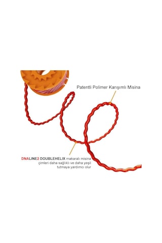 WORX WA0007 1.65mmX5Metre Çift Çıkışlı Duble Helix Spiral Burgulu