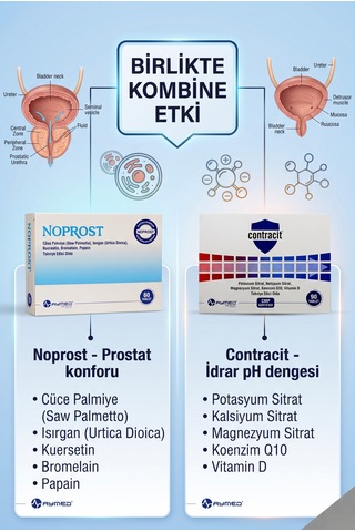 Noprost Ve Contracit 2'li Avantaj Paketi - Konfor & Ph Destek Seti