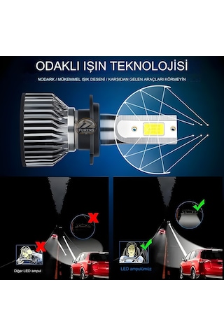 Zeron Pro Series Hb4 9006 Led Xenon Şimşek Etkilii Led Xenon Led Ampul