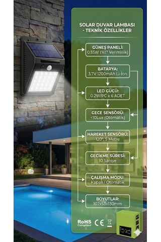 20 Ledli Hareket Sensörlü Dış Mekan Solar Lamba Crchmgo