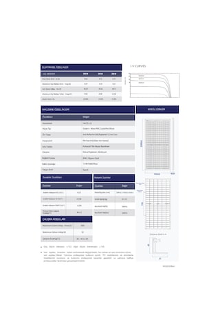 Wos Enerji 545 W Güneş Paneli Monokristal Perc 144 Hücreli