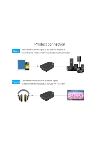Bt 4.2 Alıcı Verici Adaptör 3.5Mm Aux