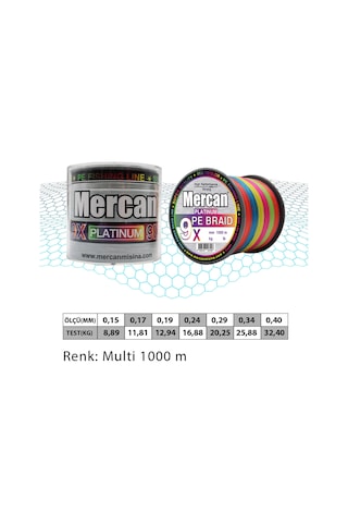 Pe Örgü Multıcolor 9X Ip 1000 M Misina