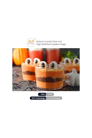 Vankyo Burger 101 Pico Wi-Fi Projeksiyon Cihazı