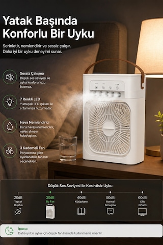 Blic Bwfn10 Beyaz Sulu Fan Masa Üstü Mini Klima Vantilatör Nemlendiricili Soğutucu Fan 600ml