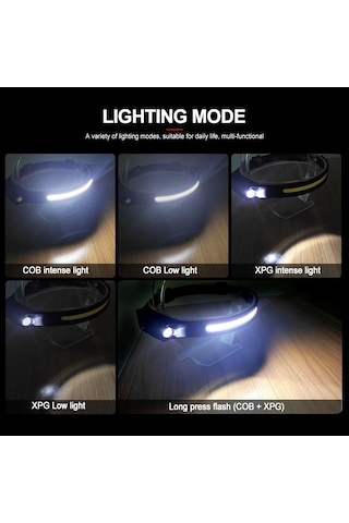 Ps-001 5 Aydınlatma Modlu Cob Led Sensörlü Usb Şarj Edilebilir Dahili Pilli Kafa Lambası Çok Renkli