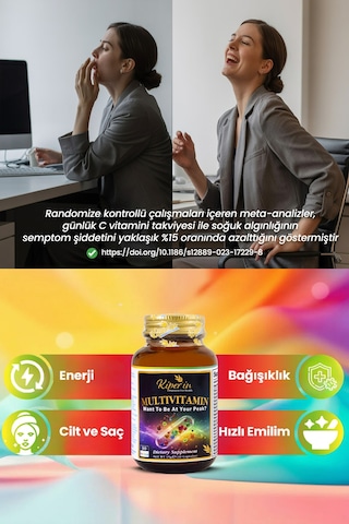 Kiperin Multivitamin 13 Vitamin & 6 Mineral Cilt, Saç, Tırnak & Enerji