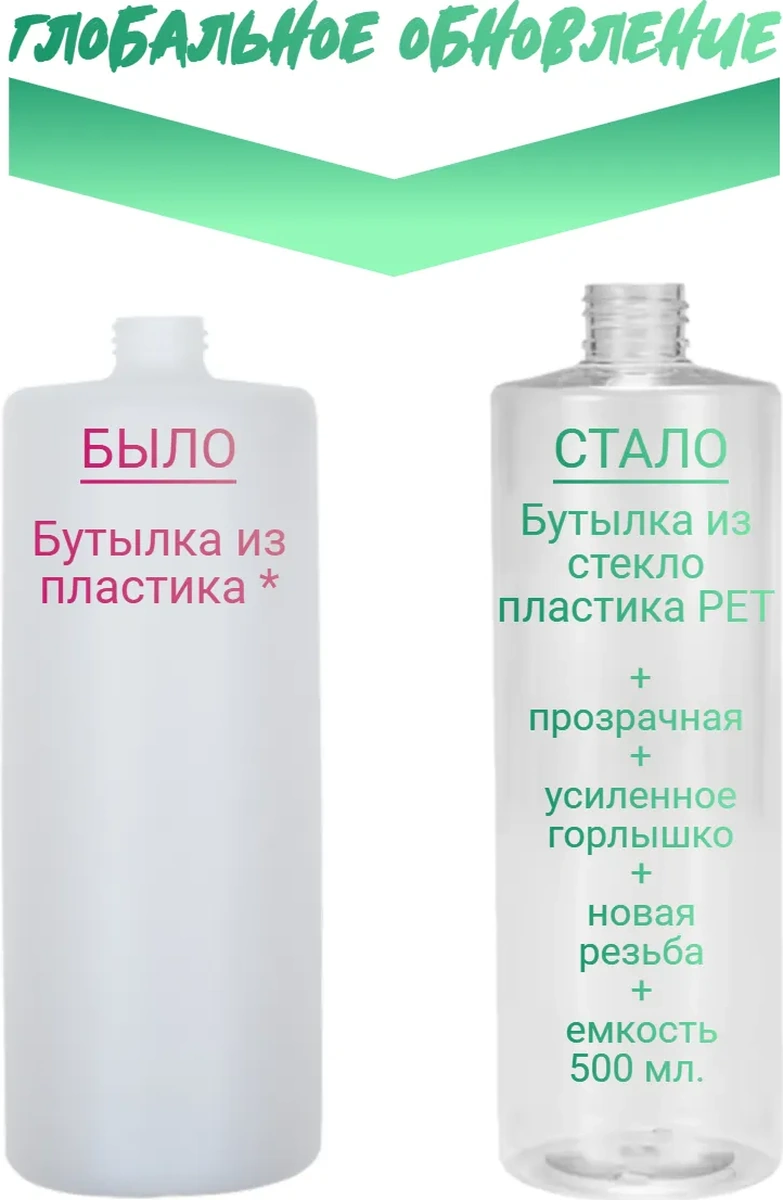 Denart Mutfak İçin Gömme Sıvı Sabunluk 229746922 Bej