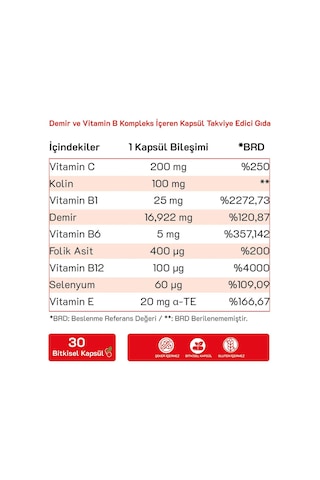 Hasz Labs Iron Bisglicinate & Vitamin B Kompleks 30 Kapsül