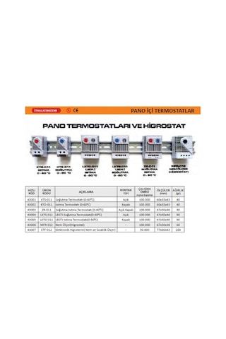 Nexo Elektronik Higroterm nem ve Sıcaklık Ölçer 1 Adet