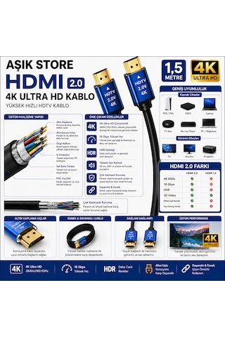 Hdmı 2.0 Kablo 1,5 Metre 4k Ultra Hd 18gbps Altın Uçlu Hdr Destekli Tv Monitör Ps5 Xbox Laptop Uyumlu