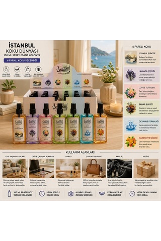 İstanbul Koku Dünyası Sprey Esans Kolonya Lavanta, Lotus, Bahar Bahçesi, Buz Ferahlığı- 24'li Paket