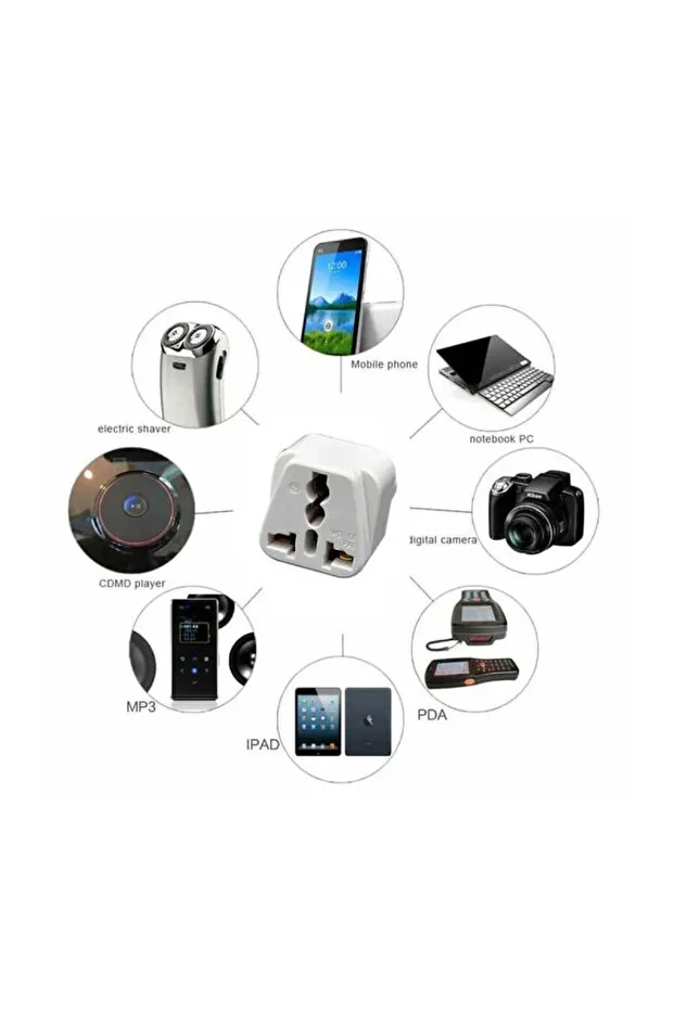 3 Pinli Hac Ümre Ingiltere Hong Kong Kıbrıs Seyahat Fişi Adaptörü Tip G Plug Adapter Üniversal
