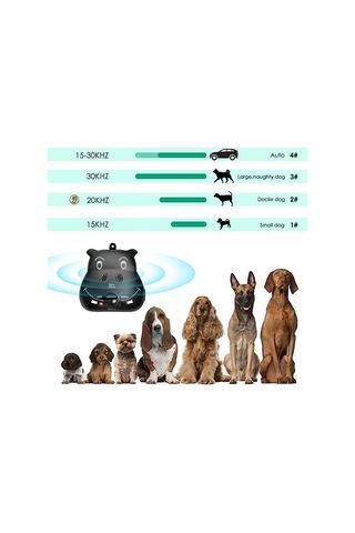 Geeroyoo Akıllı Ultrasonik Köpek Susturucu: Otomatik Ses Algılama, İç Ve Dış Mekan Kullanımı, Şarj Edilebilir, Gri