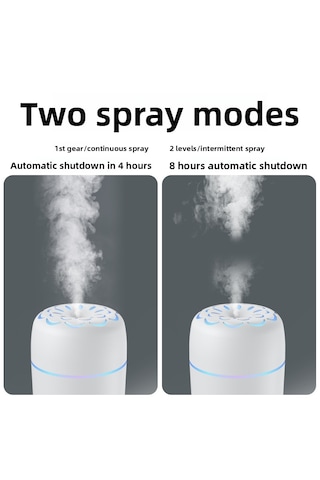 Ultrasonik Hava Nemlendirici /araç İçi Mini Buhar Makinesi 250 Ml - Sessiz Ve Kompakt 5v