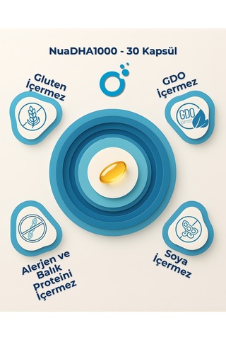Nua Dha 1000 Omega-3 İçeren Gıda Takviyesi 30 Kapsül