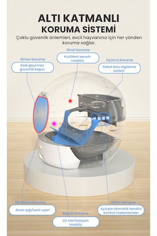 Els Pet Otomatik Kedi Tuvaleti 2. Nesil Smart Pro Akıllı Otomatik Kedi Tuvaleti