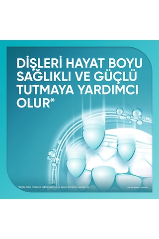 Sensodyne Promine Aktif Diş Minesi Kalkanı Nane Ferahlığı Diş Macunu 75 ML