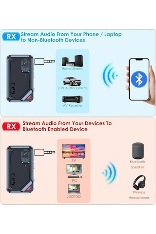 Bluetooth 5.3 Kablosuz 2in1 Verici Alıcı Ses Adaptörü 3.5mm Aux Girişli