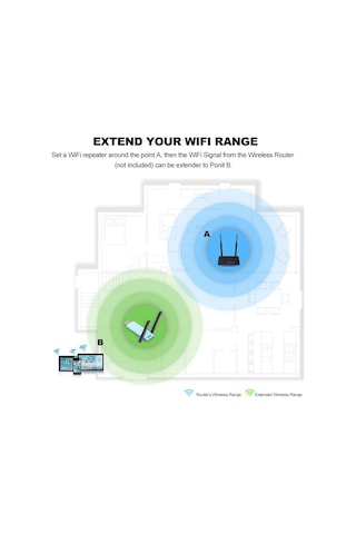 Youtek 300mbps Kablosuz Wifi Sinyal Genişletici - Usb Bağlantılı, Çift Antenli, Hızlı İnternet İçin