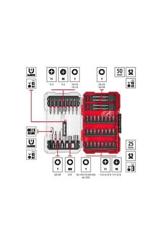 Einhell M-CASE 42 Parça Uç Seti - 49118953