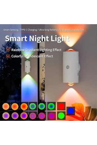 Suofeng Rgb Renkli Led Gece Lambası, Ir Hareket Sensörlü, Usb Şarj Edilebilir, Duvar/üstü Montaj, 110 Algılama, 1500mah Pil, Ev/doğrama/ Koridor İçin Beyaz