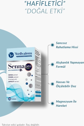 Sennapro Lax Sinameki, Magnezyum, Kayısı & Rezene İle Sindirim Konforu Ve Bağırsak Desteği 30 Tablet