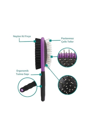 Büro Ev Evcil Hayvanı İçin Çift Taraf Kedi Köpek Temizleme Fırçası