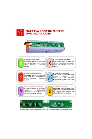 Xiaomi Mop 2 Lite Mjstl 2600mah Uyumlu Robot Süpürge Pili A2612bs-xia-008