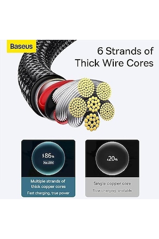 Tungsten Gold Hızlı Şarj Kablosu Usb To Type-c 100w, 1m, Siyah