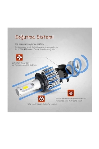 Apexi Yüksek Kalite H7 Beyaz Led Xenon Far Ampulü Şimşek Etkili
