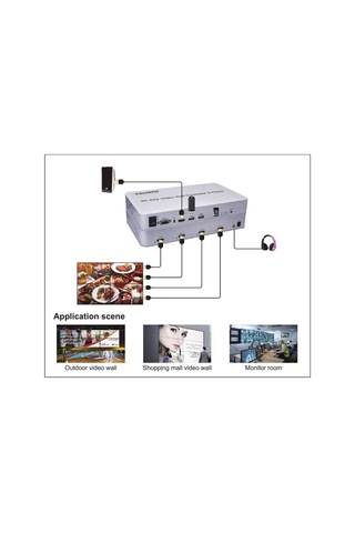 Gplus 4kvw244p 2x2 Video Wall Controller Duvar Ekran Genişletici Switch