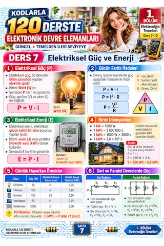 Kodlarla 120 Derste Elektronik Devre Elemanları