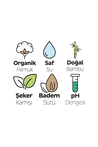 Sleepy Ecologic Yenidoğan Islak Bebek Bakım Havlusu 12 X 40'Lı