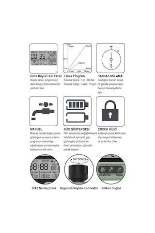 Akıllı Otomatik Bahçe Sulama Zamanlayıcısı - Ipx5 Su Geçirmez & Lcd Ekran
