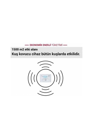 Eb 1500 Kuş Kovucu Cihaz, Sonik Ultrasonik, Karga Kovucu, Martı Kovucu, 1500 M2 Etki Alanı