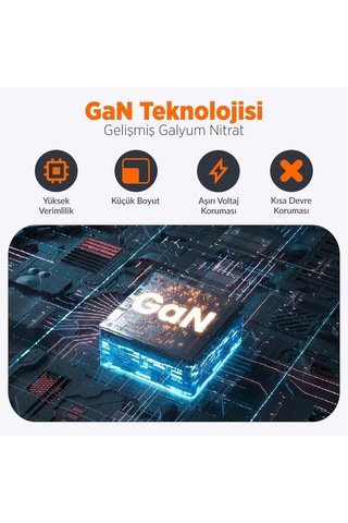 Lexroo 35w Gan Usb-c + Usb-a Şarj Aleti İphone & Samsung Pps Uyumlu Pd Qc4.0 Type-c Hızlı Şarj Standart