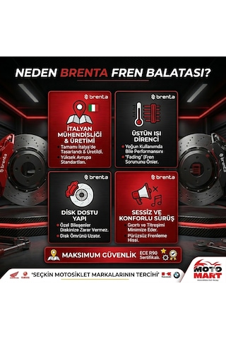 Sym Fiddle 4 125 Arka Fren Balatası Brenta-t00026