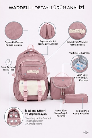 Waddell Lisansli Twill Kumas Niss Model Siyah Okul Sirt Cantasi Termal Beslenme Cantasi Ve
