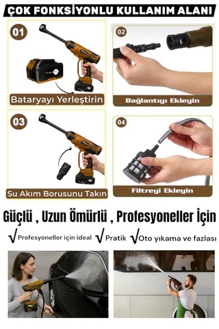 Schmıtzer Sch-2002t Pro 21v Brushless Motor Yüksek Basınçlı Şarjlı Oto Araba Yıkama Makinesi 3 Kademe Dijital Göstergeli 30