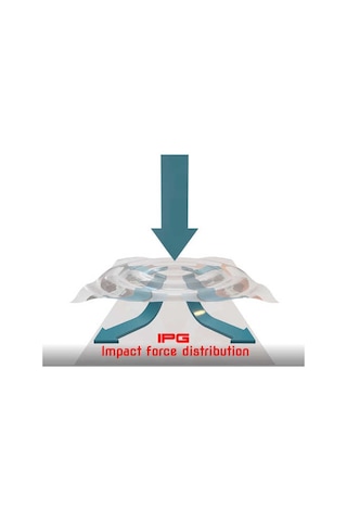 Ipg Garmin Vivoactive 3 Ekran Koruyucu (2 Adet)