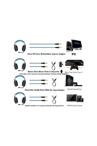 G1100 Oyuncu Gamer Seri Pc-xbox One-ps4 Uyumlu Kulaklık