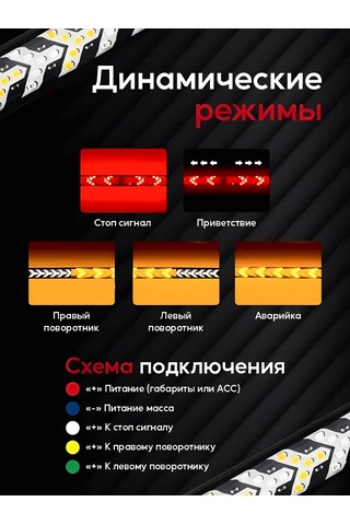 Autoglow 150 Cm Led Yürüyen Stop Lambası Bandı 305735775 Kırmızı