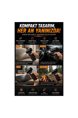 Robeve Süper Güçlü Üfleyici Şarjlı Fan Turbo Fan 130000 Rpm Güçlü Fan Vantilatör Üfleyici Süper Turbo Fan Yüksek Hızlı Fırçasız Motor Mini Jet Üfleyici