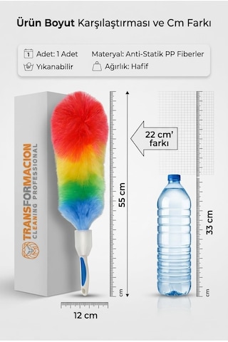 Transformacion Anti-statik Toz Alma Püskülü / Yıkanabilir Gökkuşağı Mikrofiber Toz Alıcı, Araba, Ev, Ofis İç Genel
